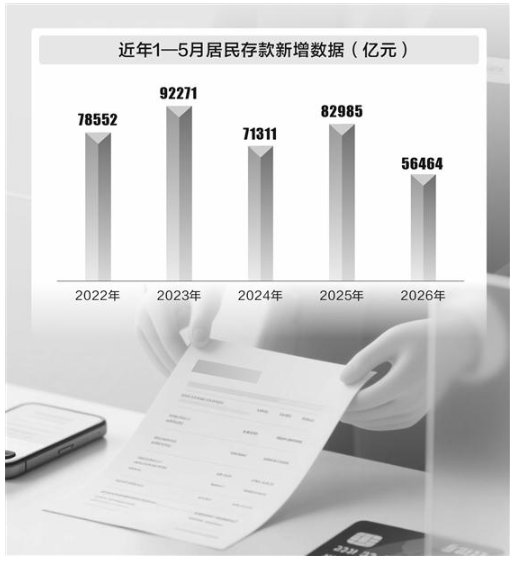 四大证券报头版核心要点速览_2026年6月30日_财经要闻