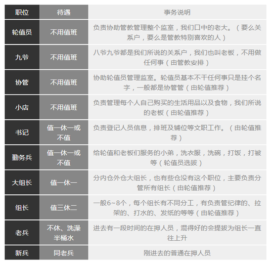 『游乐宫』警钟长鸣:开发赌博游戏被捕全过程-不可思议的456天 第41张 警钟长鸣:开发赌博游戏被捕全过程-不可思议的456天-二次元-『游乐宫』Youlegong.com 第41张