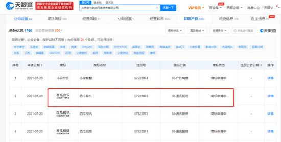 字节跳动申请“西瓜音乐”商标