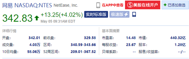 网易开盘涨3.7% 今日传将于香港二次上市