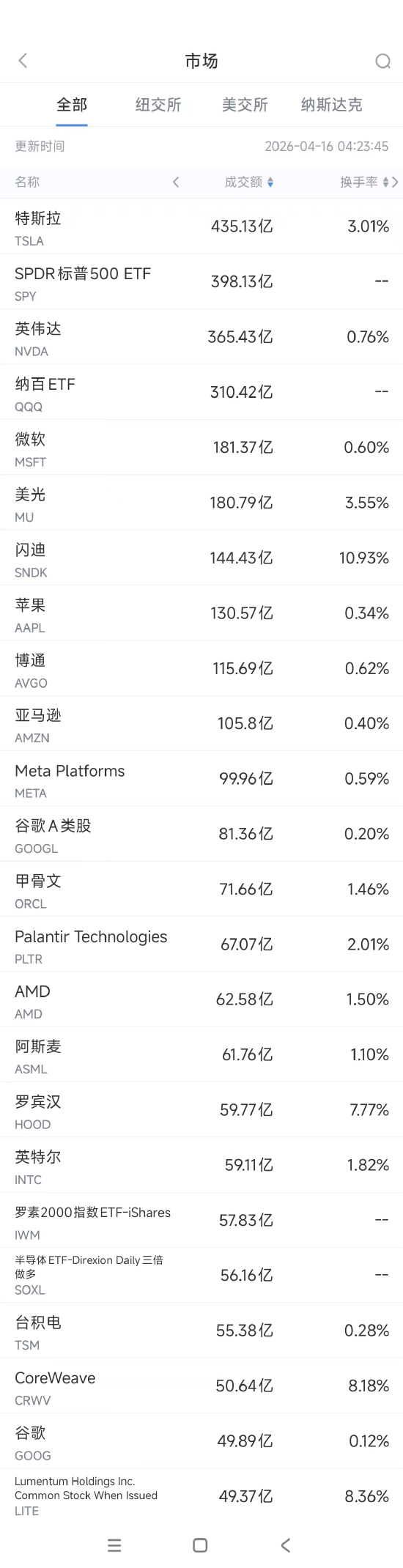 ks自助下单业务：24小时低价自助下单，你体验过吗？