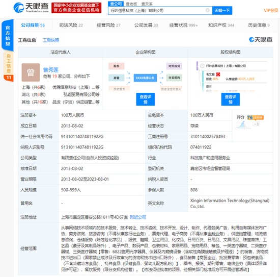 小红书创始人兼CEO毛文超卸任公司法定代表人、