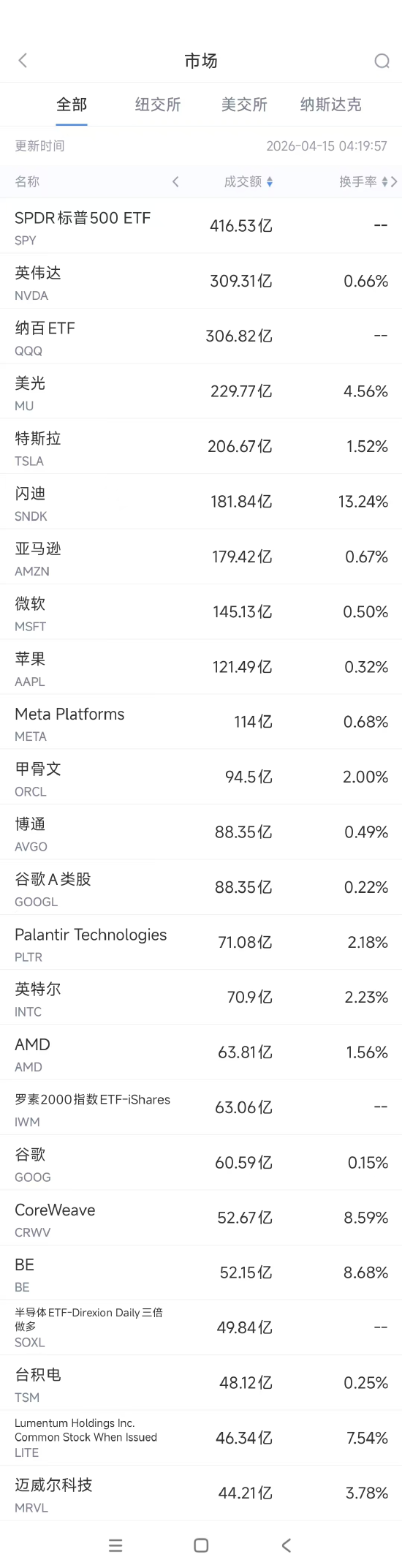 如何轻松免费领1万播放量？揭秘高效涨粉技巧