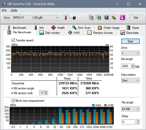 新浪科技综合：东芝存储的延续 铠侠EXCERIA PRO SD卡评测新浪科技综合2020-09-01 06:53:040阅
