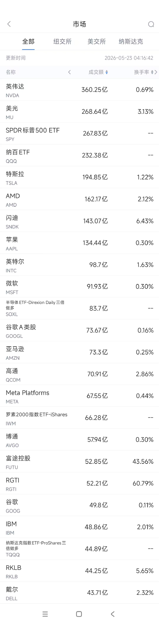 抖音粉丝点赞评论套餐，购买真的划算吗？