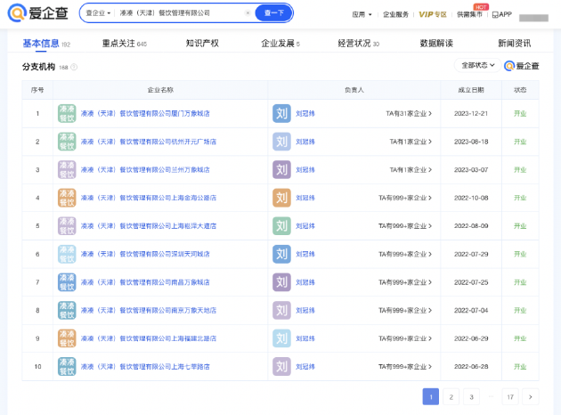 推出ChatGPT的OpenAI股权投资协议设计的独特性