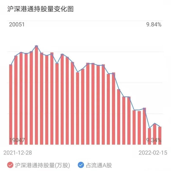 宁德时代的“鬼故事”,怎么这么多?