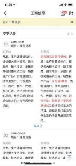 百度在线要开始卖医疗器械了?此前李彦宏曾出