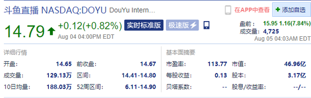 「新浪科技」斗鱼盘前涨近8%、虎牙涨21% 传腾讯正推动两者合并新浪科技2020-08-05 16:25:170阅