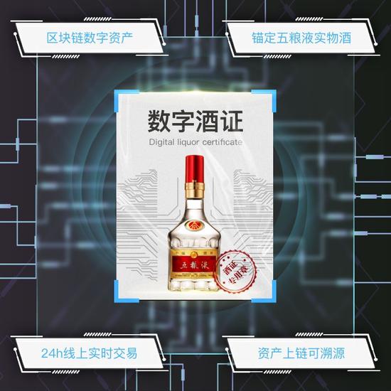 “五粮液数字酒证”再获认可，引领白酒数字时代新服务