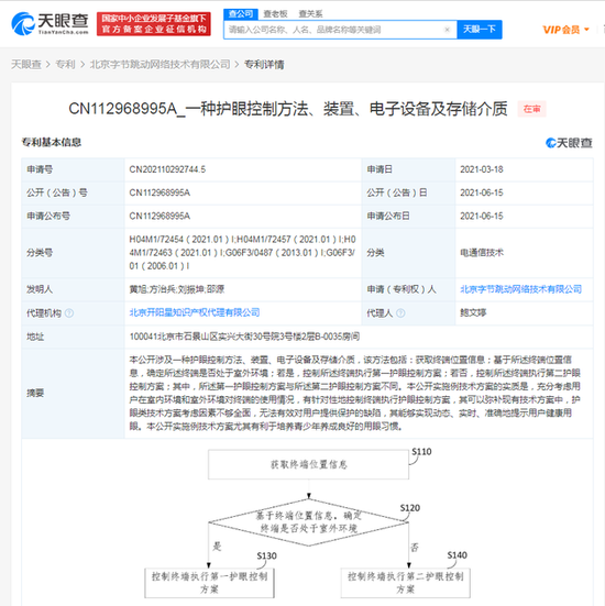 字节跳动公开护眼专利 有利于培养青少年养成良好的用眼习惯