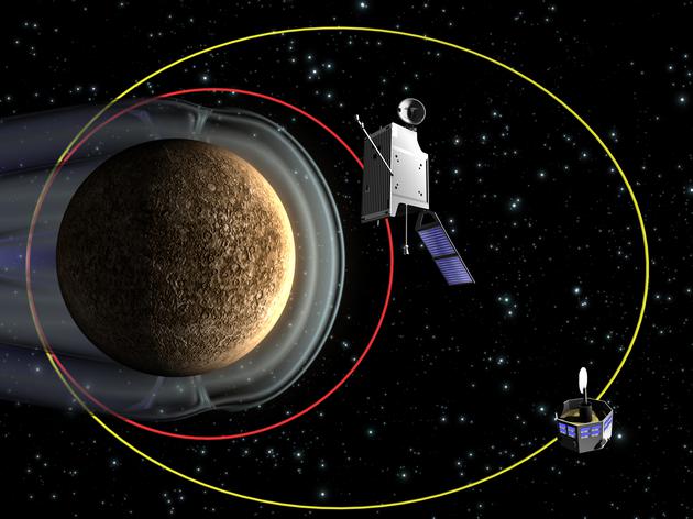 欧日研制的“贝皮•科伦布”水星探测器。里圈是欧洲研制的“水星行星轨道器”，外圈是日本研制的“水星磁层轨道器”