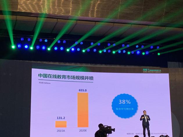 直击|51Talk创始人黄佳佳：K12成为主战场