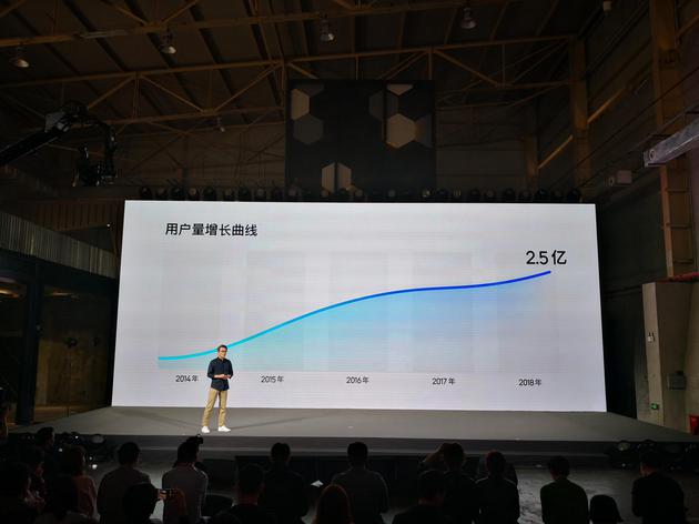 OPPO稱ColorOS全球用戶超2.5億 覆蓋140個國家和地區(qū)、21種語言