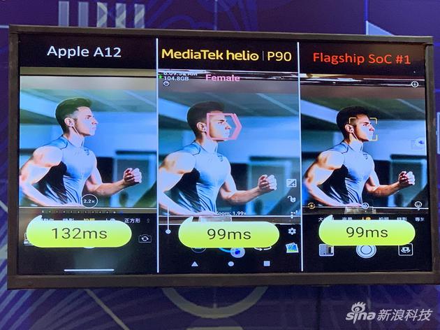 互助联发科技P90不光能识别人脸,还能侦测性别和面部朝向