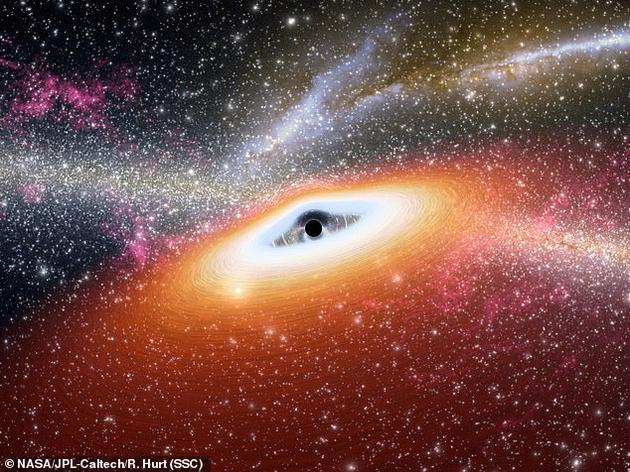 天文学家们首次认为他们发现了“恒星吞噬”事件。2017年2月，“超新星全空自动勘测调查”发现了这一戏剧性变化，该事件被称为2017bgt。