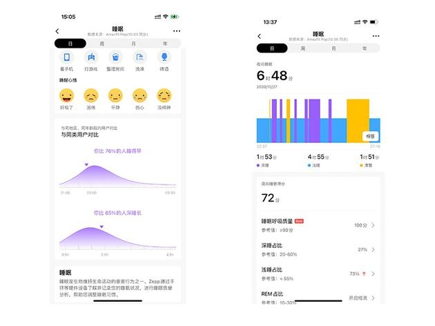 血氧和睡眠监测相结合