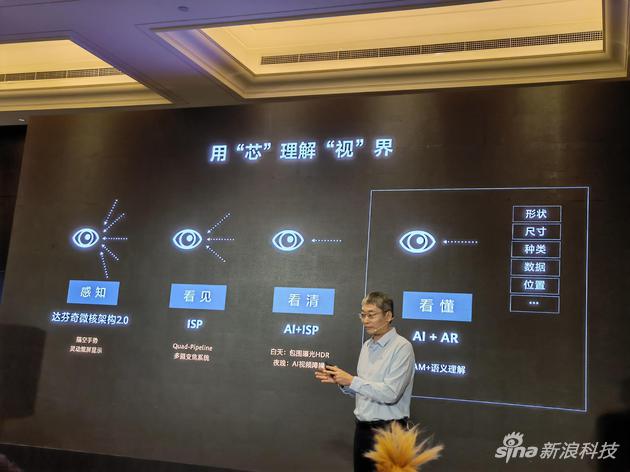 通过智能手机读懂世界