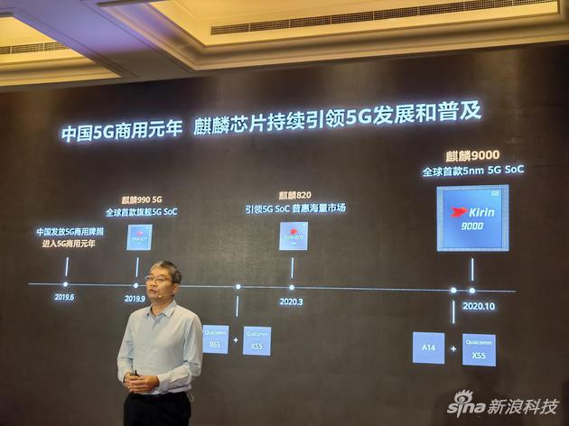 麒麟9000集成了5G基带