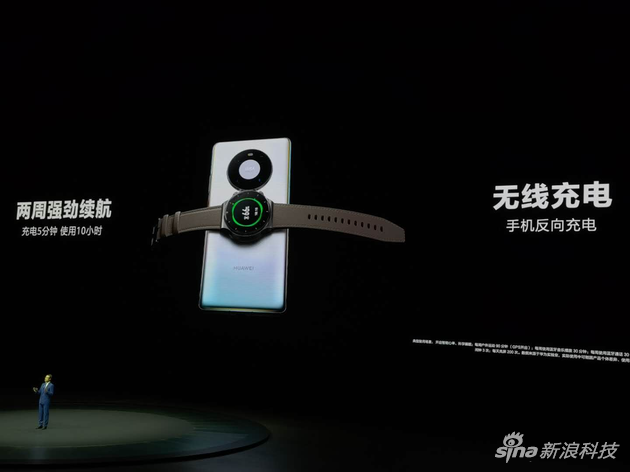 WATCH GT 2 Pro智能手表