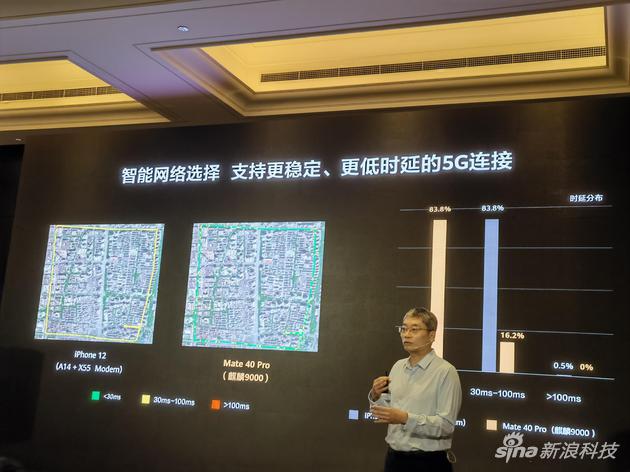 麒麟9000的5G连接更稳定