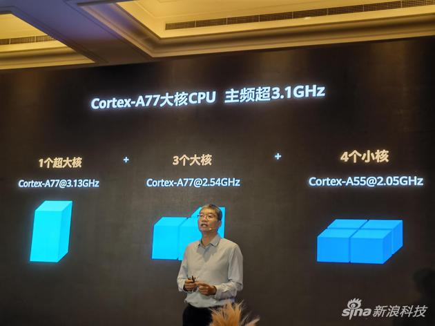 麒麟9000 CPU的三丛架构