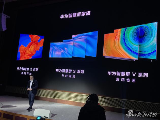华为伶俐屏产品线
