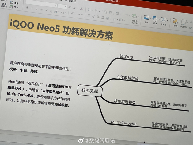 iQOO Neo5配置确认 骁龙870、独显芯片、立体散热