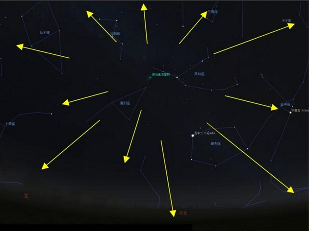 Δ2021年8月13日3时英仙座流星雨辐射点位置示意图