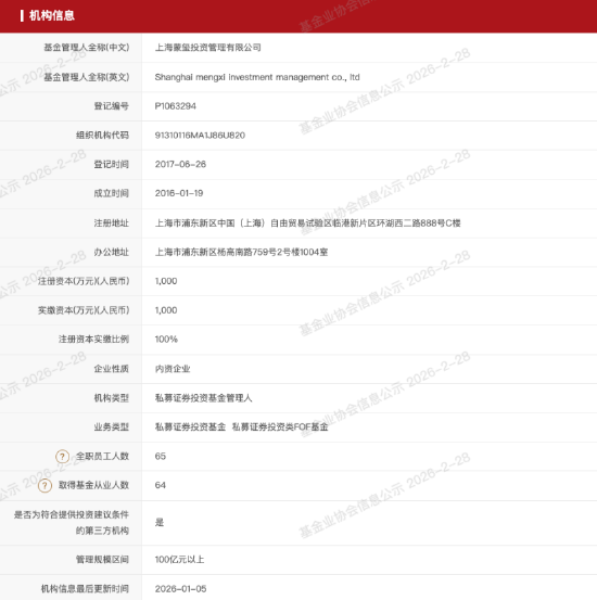 来源：中国证券投资基金业协会公示