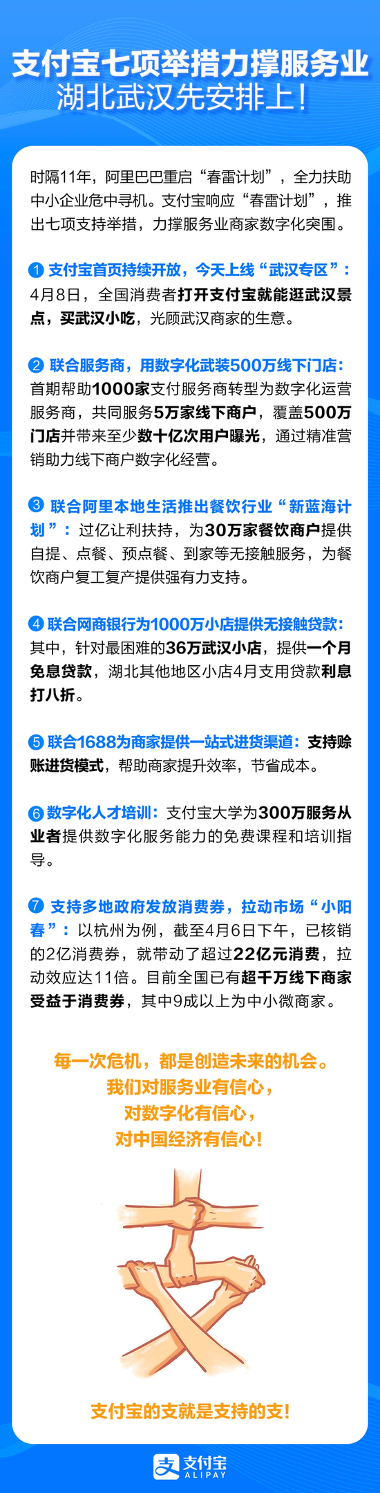 支付宝7项举措助力服务业数字化突围 率先在武汉落地