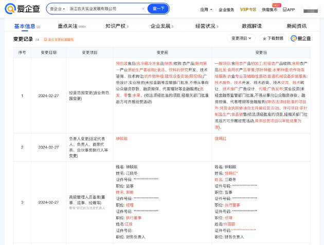 全国现有湿地约5635万公顷 湿地保护体系初步建立