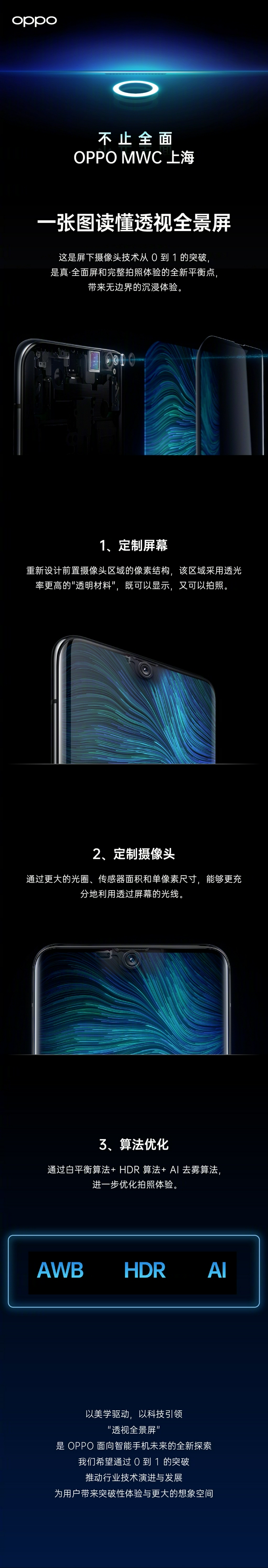 IT之家|OPPO下一代屏下摄像头“透视全景屏”讲解,明日公布更多内容