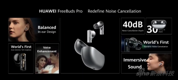 HUAWEI FreeBuds Pro耳机的相关参数