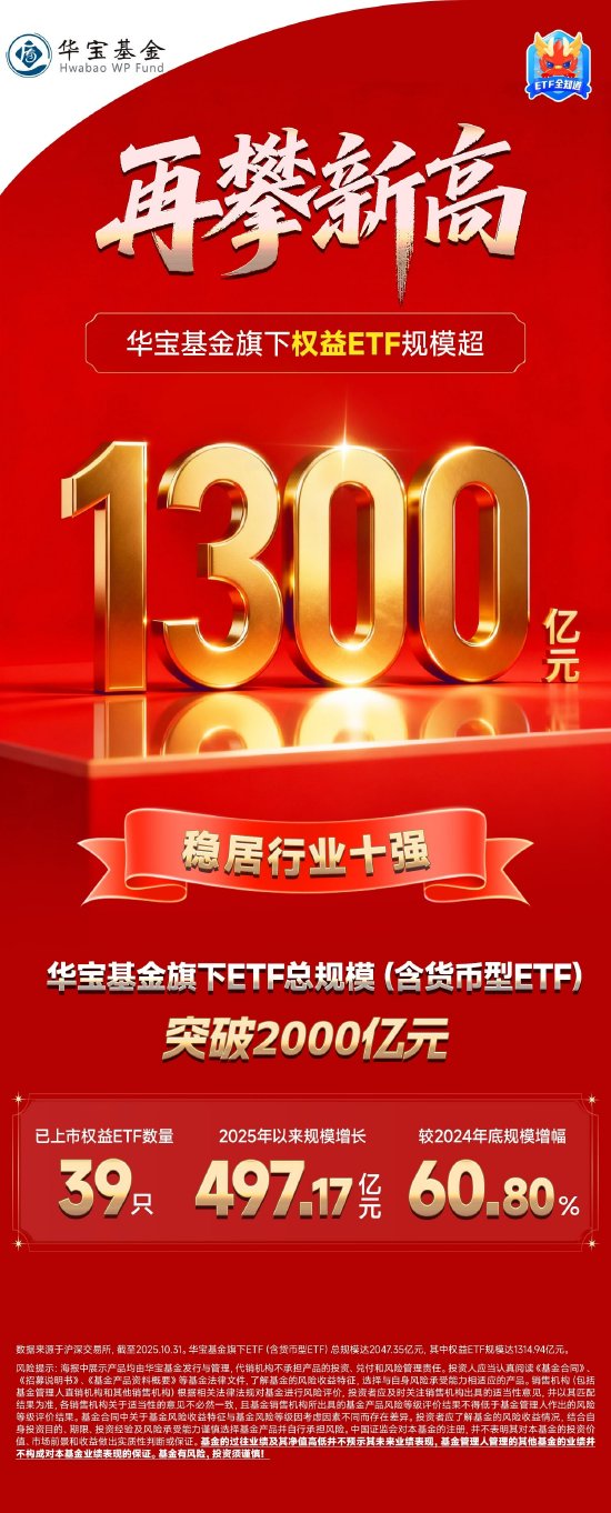 知乎精选:京东兑换券-华宝基金权益ETF最新成绩单，来了！总规模超1300亿元再攀新高，稳居行业前十！