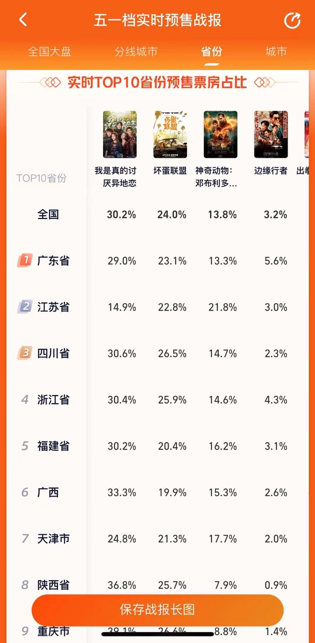 数据来源：灯塔专业版