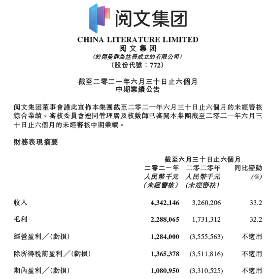 阅文换帅一年同比扭亏，免费战略下自有平台月活用户下滑