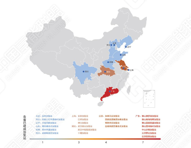 为什么氢燃料电池汽车还没有成为主流?