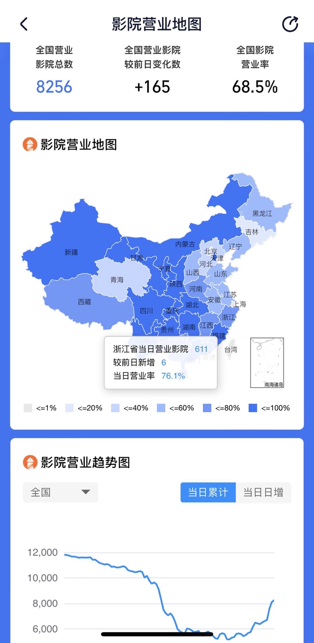 数据来源：灯塔专业版