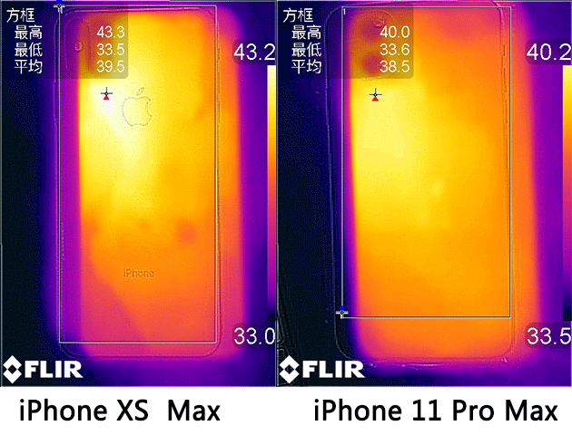 iPhone 11 Pro Max评测：浴霸三摄能行么？