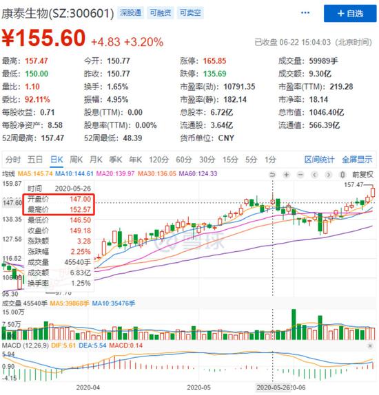 李国庆和俞渝的夫妻感情，为啥没有破裂？