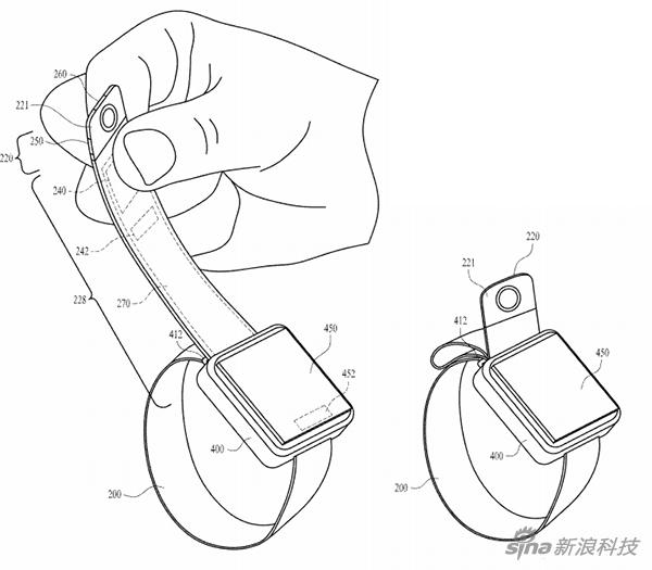 苹果获得新专利 Apple Watch表带有前后摄像头