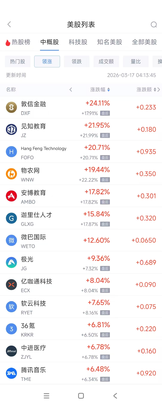 dy代网站刷业务平台，真的能秒刷吗？