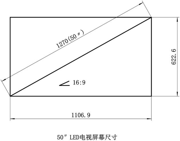 65寸大电视都跌破3000元了 你还要买55寸电视？