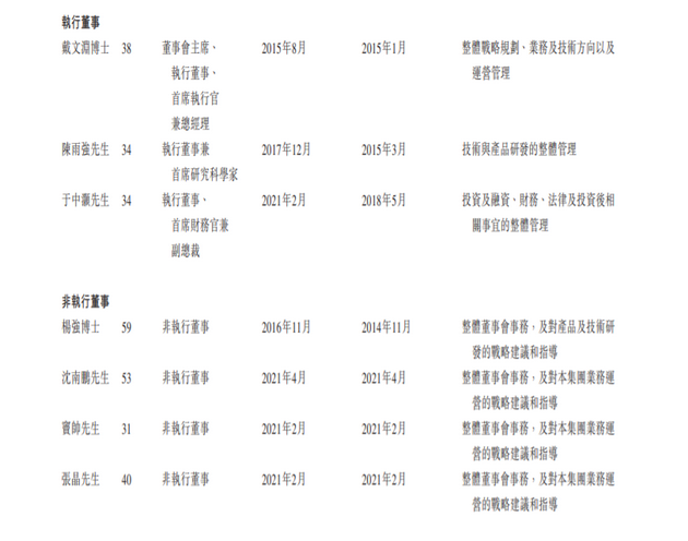 新浪科技|第四范式递交赴港IPO:戴文渊等任执行董事 沈南鹏等任非执行董事