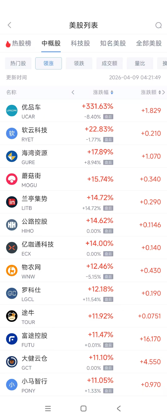 抖音点赞下单业务，如何提升转化率？