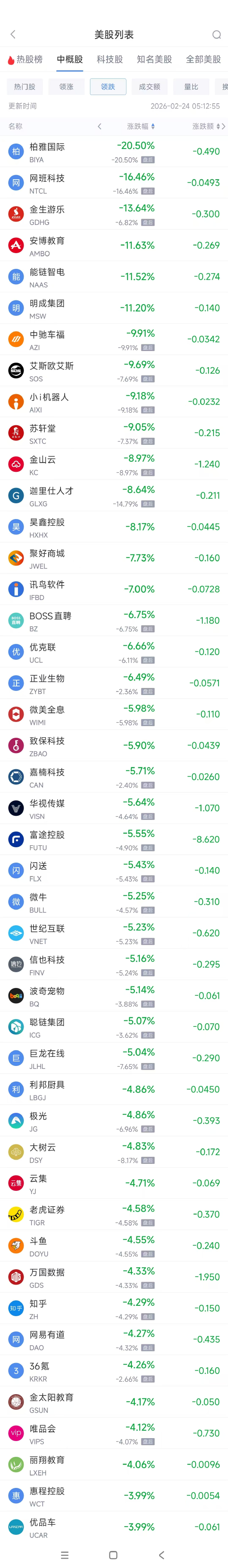 抖音在线业务自助推广下单,揭秘高效引流秘籍?