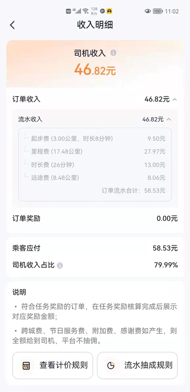t3司机们的收入压力可见一斑,记者同时了解到,t3出行平峰期的抽佣比例