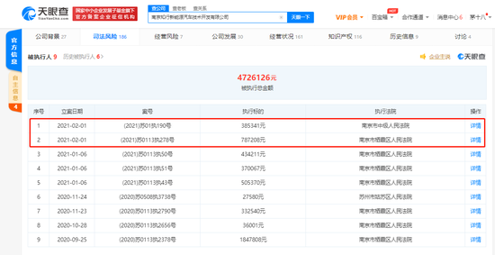 拜腾汽车关联公司再成被执行人，执行标的超117万元