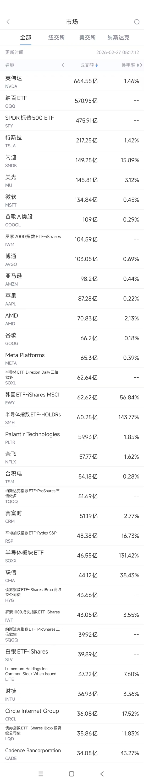 抖音业务24小时自助点赞，揭秘秒单平台魅力？